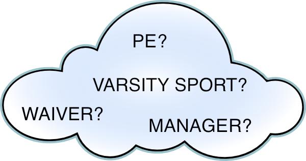 P.E. Requirements: A Cloud of Confusion