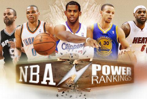 NBA Power Rankings